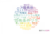 【論文データ】東京大学の行動科学分野の研究動向まとめ