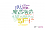 【論文データ】東京大学の鉱物学分野の研究動向まとめ