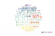 【論文データ】東京大学の生物多様性分野の研究動向まとめ