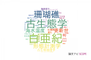 【論文データ】東京大学の古生物学分野の研究動向まとめ