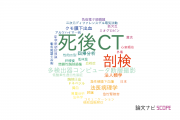 【論文データ】東京大学の法医学分野の研究動向まとめ
