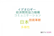 【論文データ】東京大学の政府 / 法律分野の研究動向まとめ