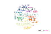 【論文データ】東京大学の生物医学社会科学分野の研究動向まとめ