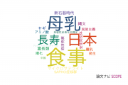 【論文データ】東京大学の人類学分野の研究動向まとめ