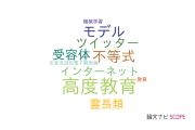 【論文データ】東京大学の情報科学 / 図書館学分野の研究動向まとめ