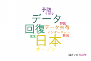 【論文データ】東京大学のコミュニケーション学分野の研究動向まとめ