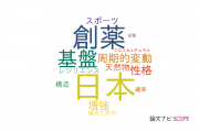 【論文データ】東京大学の哲学分野の研究動向まとめ