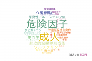 【論文データ】東京女子医科大学病院の心血管系 / 心臓病分野の研究動向まとめ