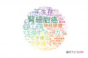 【論文データ】東京女子医科大学の腫瘍学分野の研究動向まとめ
