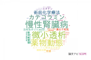 【論文データ】東京女子医科大学の薬理学分野の研究動向まとめ