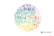 【論文データ】東京女子医科大学の内科学分野の研究動向まとめ