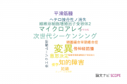 【論文データ】東京女子医科大学の遺伝学分野の研究動向まとめ