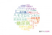 【論文データ】東京女子医科大学の内分泌 / 代謝学分野の研究動向まとめ