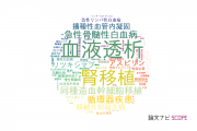 【論文データ】東京女子医科大学の血液学分野の研究動向まとめ