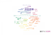 【論文データ】東京女子医科大学の病理学分野の研究動向まとめ
