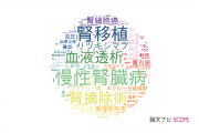 【論文データ】東京女子医科大学の泌尿器 / 腎臓科学分野の研究動向まとめ
