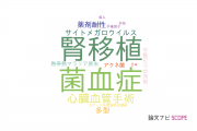【論文データ】東京女子医科大学の感染症学分野の研究動向まとめ