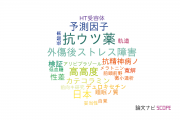 【論文データ】東京女子医科大学の精神科学分野の研究動向まとめ