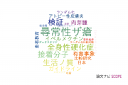 【論文データ】東京女子医科大学の皮膚科学分野の研究動向まとめ
