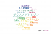 【論文データ】東京女子医科大学の麻酔科学分野の研究動向まとめ