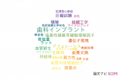 【論文データ】東京歯科大学の工学分野の研究動向まとめ