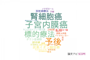 【論文データ】東京歯科大学の腫瘍学分野の研究動向まとめ