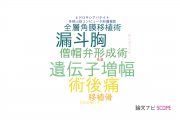 【論文データ】東京歯科大学の手術分野の研究動向まとめ