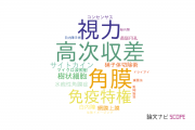 【論文データ】東京歯科大学の眼科学分野の研究動向まとめ