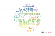 【論文データ】東京工芸大学の工学分野の研究動向まとめ