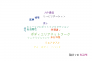 【論文データ】東京工芸大学の計算機科学分野の研究動向まとめ