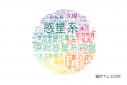 【論文データ】東京工業大学の物理分野の研究動向まとめ