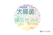 【論文データ】東京工業大学の応用微生物学分野の研究動向まとめ