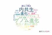 【論文データ】東京工業大学の遺伝学分野の研究動向まとめ