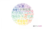 【論文データ】東京工業大学のエネルギー / 燃料科学分野の研究動向まとめ