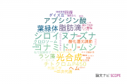 【論文データ】東京工業大学の植物科学分野の研究動向まとめ
