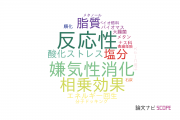 【論文データ】東京工業大学の農学分野の研究動向まとめ