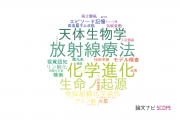 【論文データ】東京工業大学の生物医学 (その他 )分野の研究動向まとめ