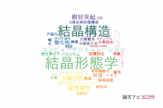 【論文データ】東京工業大学の結晶学分野の研究動向まとめ