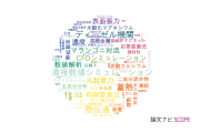 【論文データ】東京工業大学の熱力学分野の研究動向まとめ