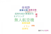 【論文データ】東京工業大学のリモートセンシング分野の研究動向まとめ