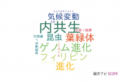 【論文データ】東京工業大学の進化生物学分野の研究動向まとめ
