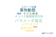 【論文データ】東京工業大学の数理生物学分野の研究動向まとめ