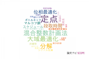 【論文データ】東京工業大学のオペレーションズリサーチ分野の研究動向まとめ