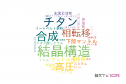 【論文データ】東京工業大学の鉱物学分野の研究動向まとめ