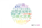 【論文データ】東京工科大学の工学分野の研究動向まとめ