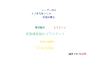 【論文データ】東京工科大学の材料科学分野の研究動向まとめ