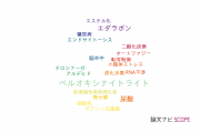 【論文データ】東京工科大学の生化学 / 分子生物学分野の研究動向まとめ