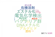 【論文データ】東京工科大学の微生物学分野の研究動向まとめ