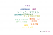 【論文データ】東京工科大学のロボット工学分野の研究動向まとめ