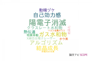 【論文データ】東京学芸大学の工学分野の研究動向まとめ